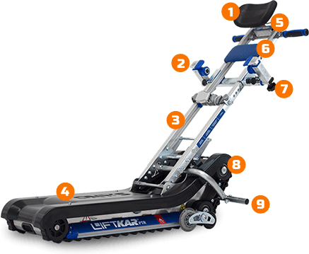 Silla sube escaleras tipo oruga - sus partes - Smart Motion S.A.S.