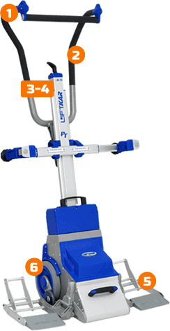 Partes Silla Sube Escaleras PT uni adapt - Smart Motion SAS